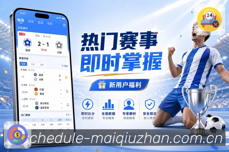 按热门进